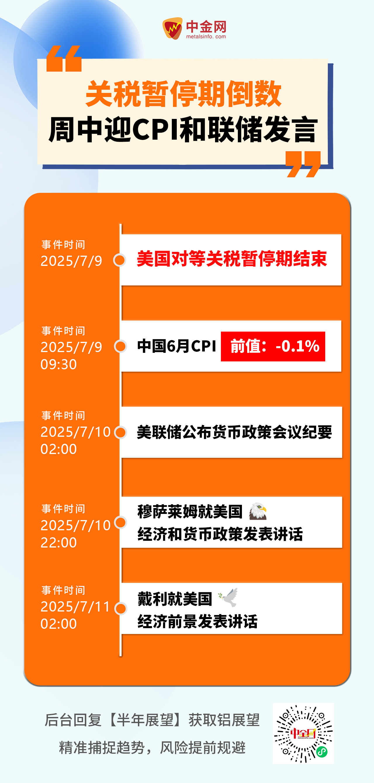 下周數(shù)據(jù).jpg